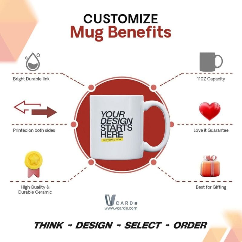 VCARDe Customized photo mug